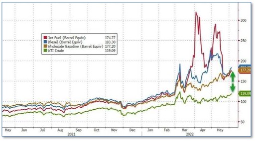 Portfolio Management - The Blakeley Group, Inc.